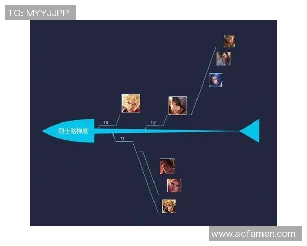 S15电竞总决赛王者荣耀焦点V5的速度分析与战术探讨