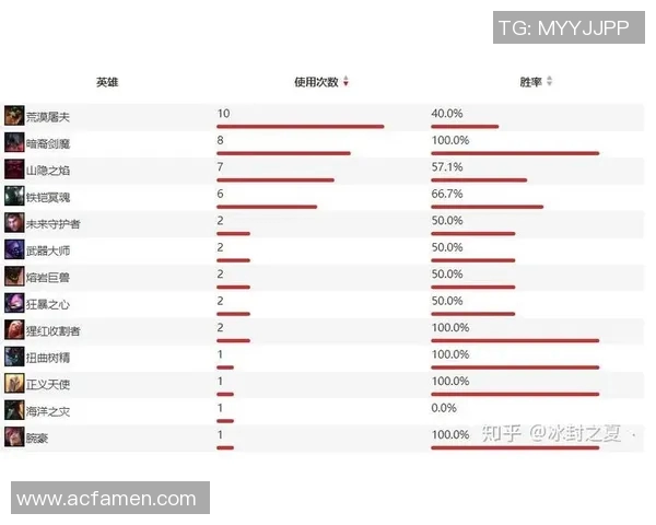 esports数据电竞实时数据解析JDG战术体系中的阵地战策略与应用分析