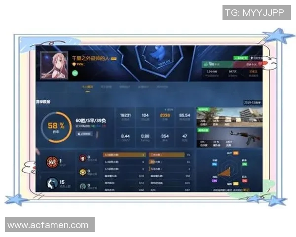 电竞新闻S15LOL赛季RNG战队技术排名创新高引发电竞圈热议与关注